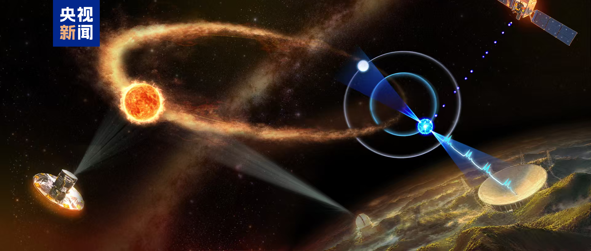 从原子核到宇宙深处,中国基础研究捷报频传!