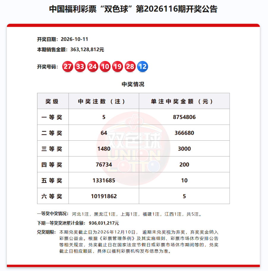 福彩双色球 幸运直通车|双色球开奖速递:让幸运追上您