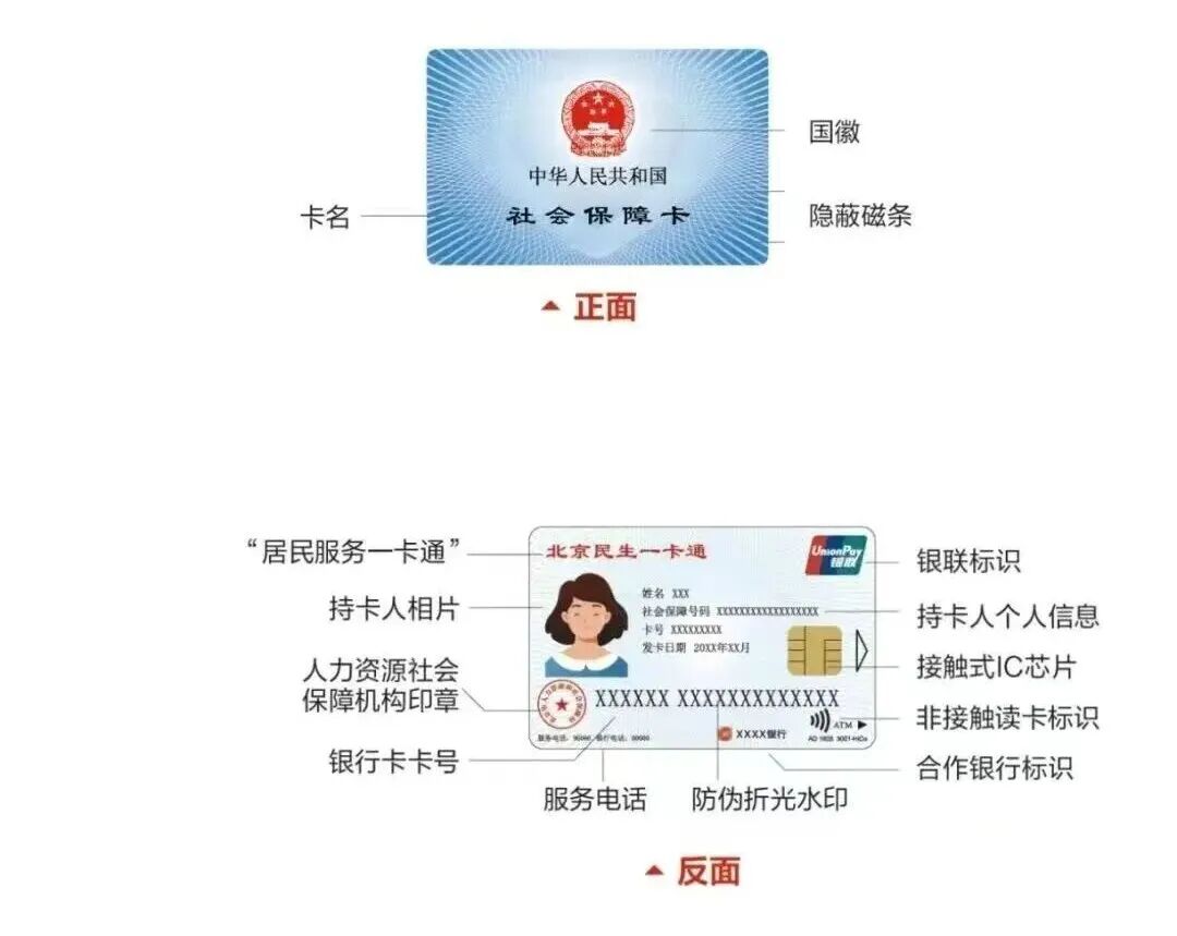 办理社保卡金卡每月发放补贴？别信，是诈骗！！！