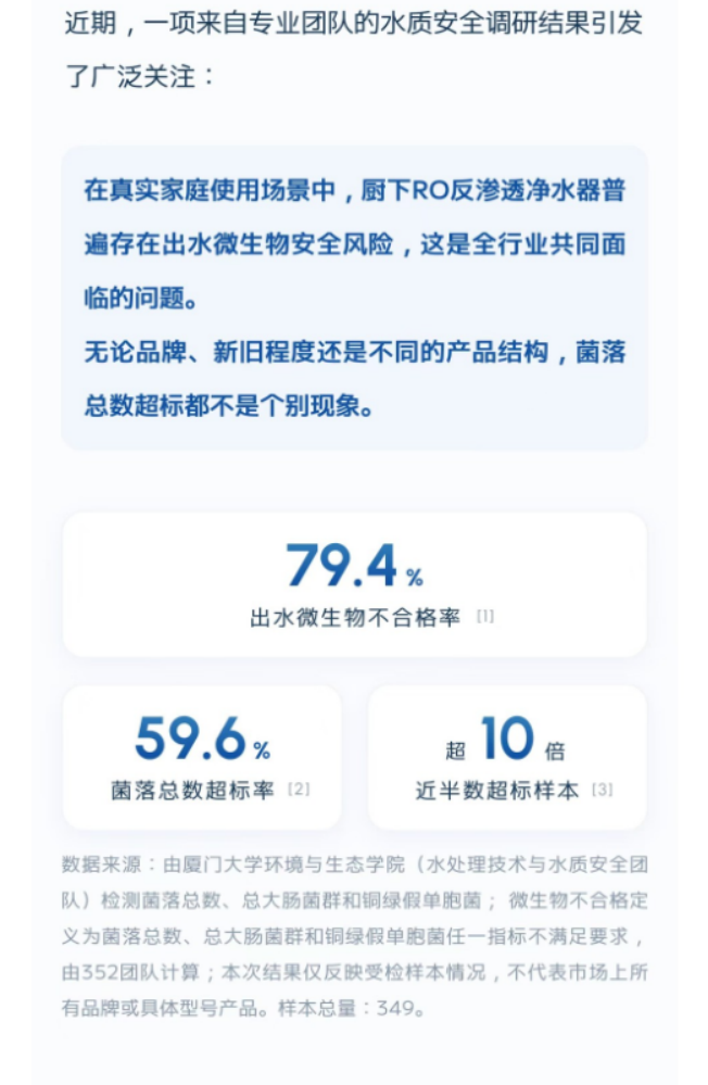 352净水器“母婴直饮”不算数,消费者退货无门起诉厂家