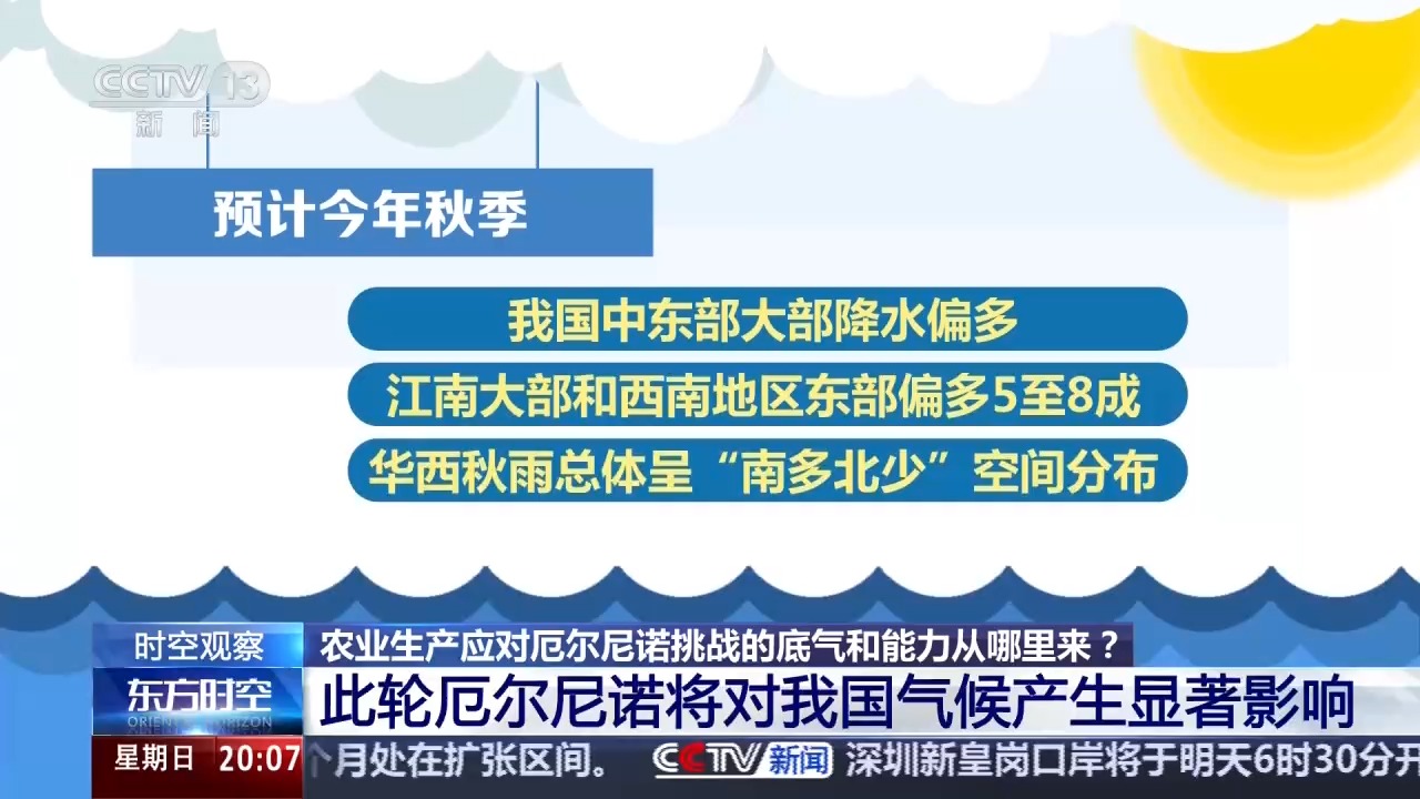 厄尔尼诺扰动全球 我国农业生产将如何应对挑战