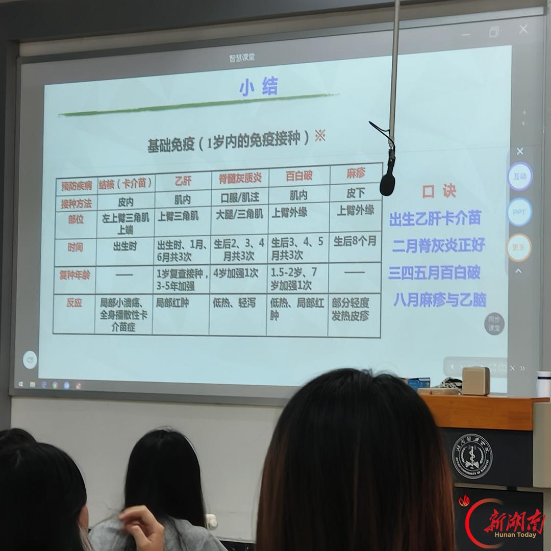 医学生·开学季｜医者第一课㊾一课启思，锚定护理前行路