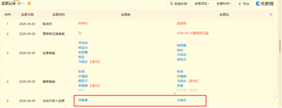董卿丈夫密春雷，卸任上海人寿董事长