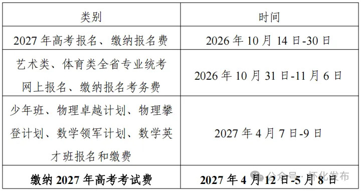 怀化市2027年普通高校招生考试报名公告