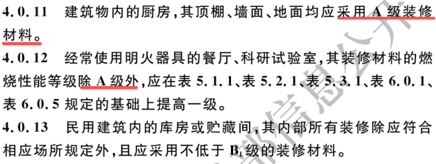 装修现场为何起火？这些防火知识必须了解