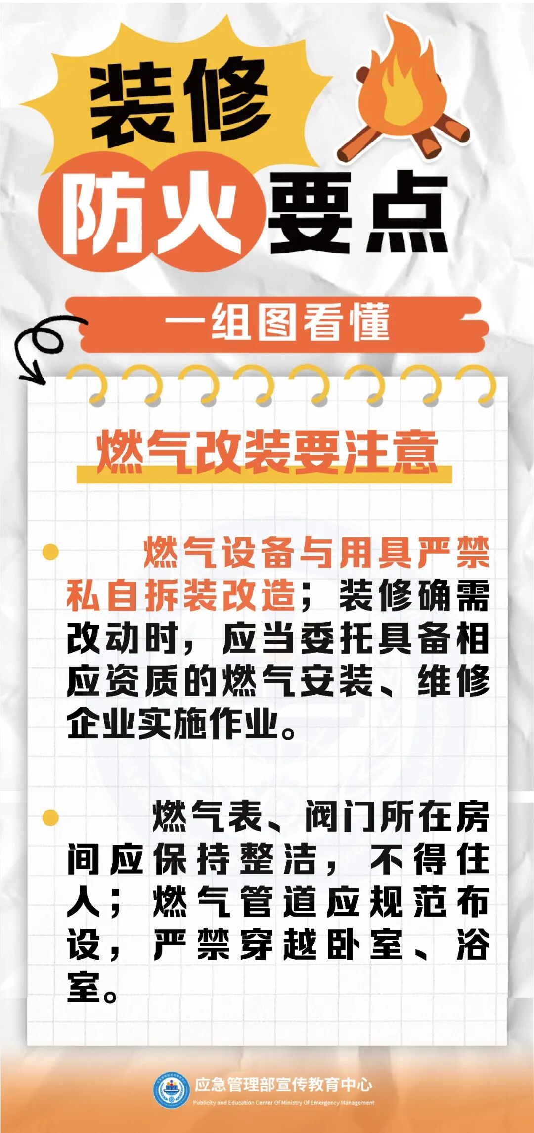装修现场为何起火？这些防火知识必须了解