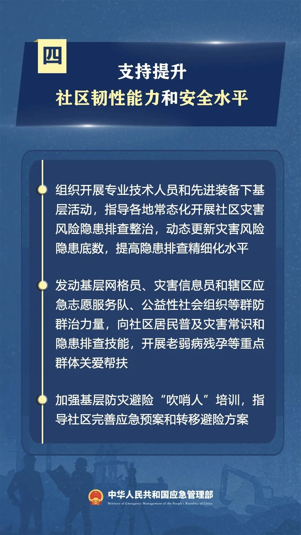 国际减灾日:建设安全韧性家园
