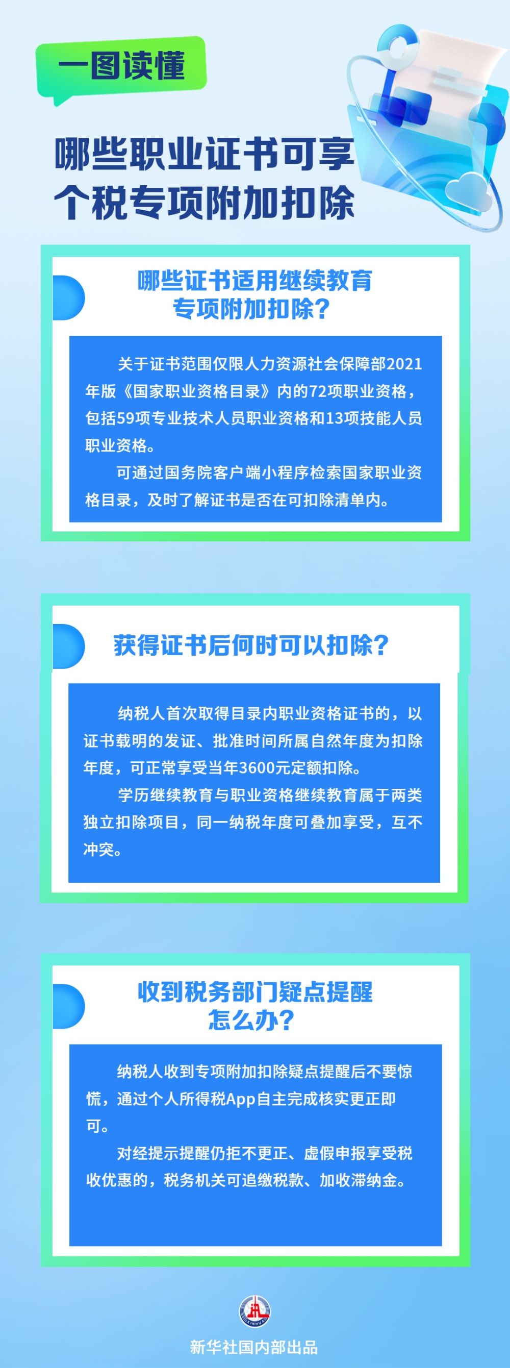 哪些职业证书可享个税专项附加扣除