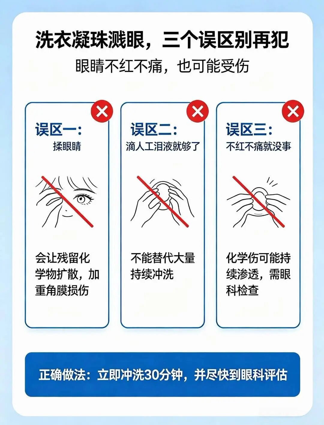 “爱用洗衣凝珠的人天塌了”冲上热搜，女子使用洗衣凝珠时，里面的高浓度洗涤液不慎溅入眼睛，眼角膜被腐蚀；医生提醒