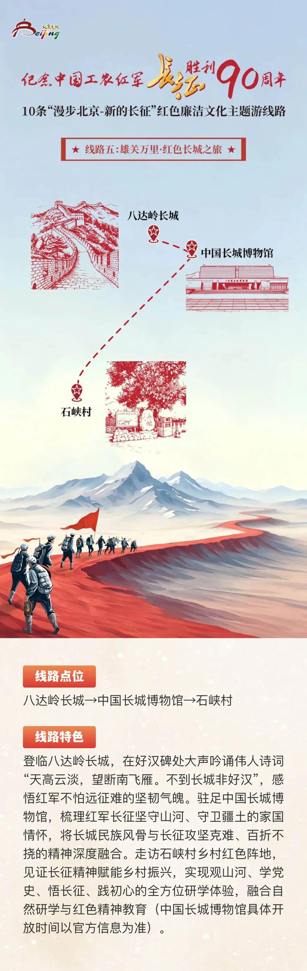 10条“漫步北京-新的长征”主题线路发布,值得带孩子走一走