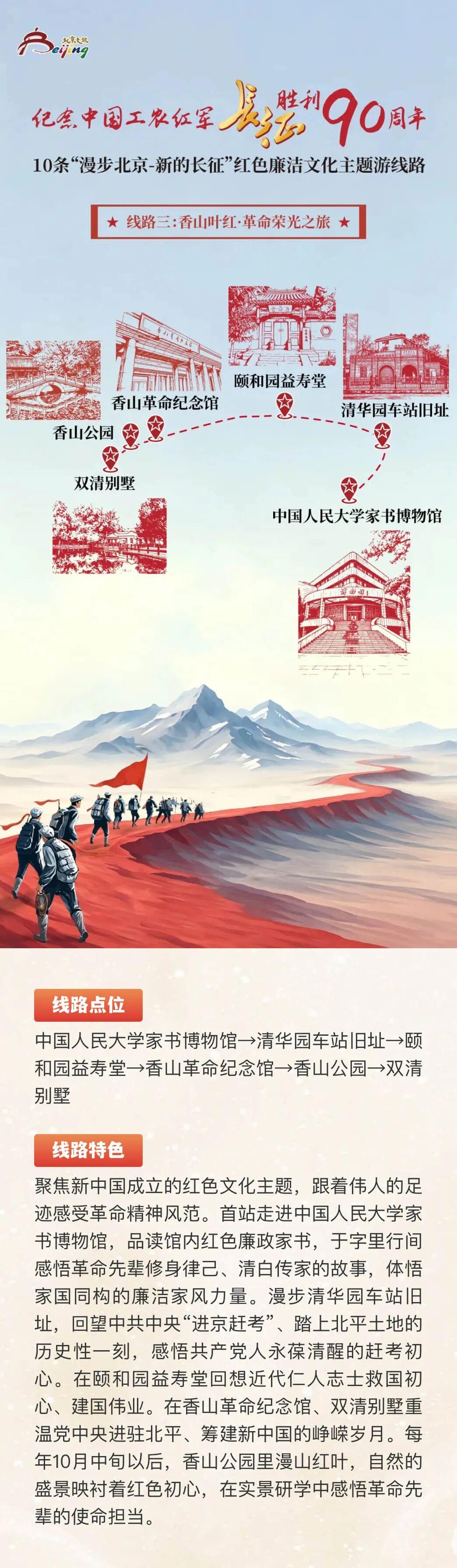 10条“漫步北京-新的长征”主题线路发布,值得带孩子走一走