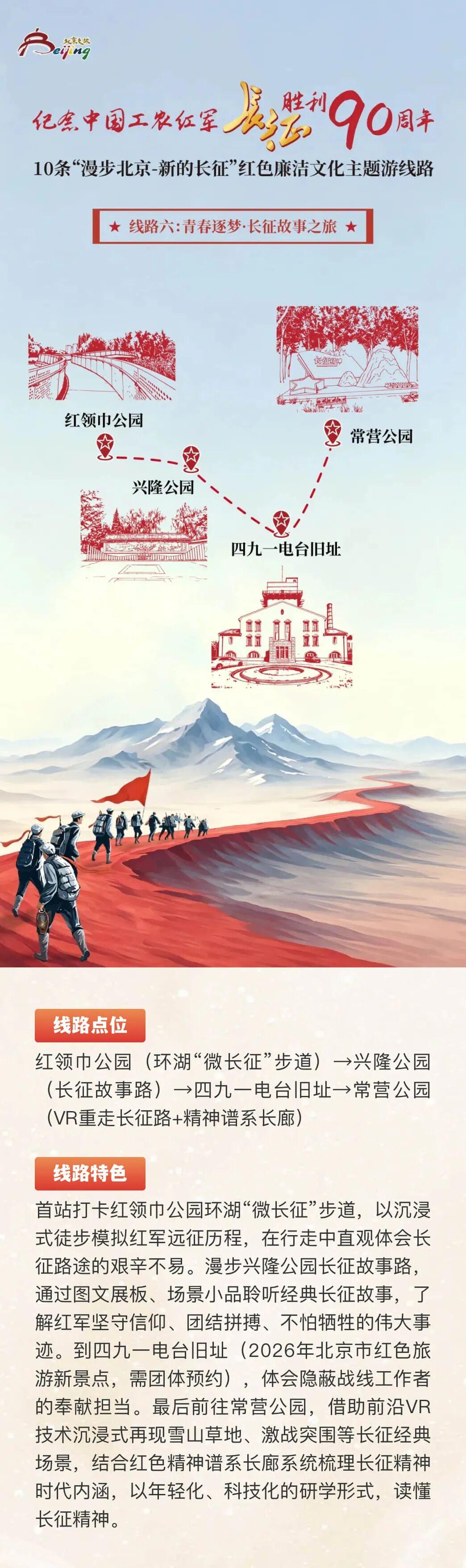 10条“漫步北京-新的长征”主题线路发布,值得带孩子走一走