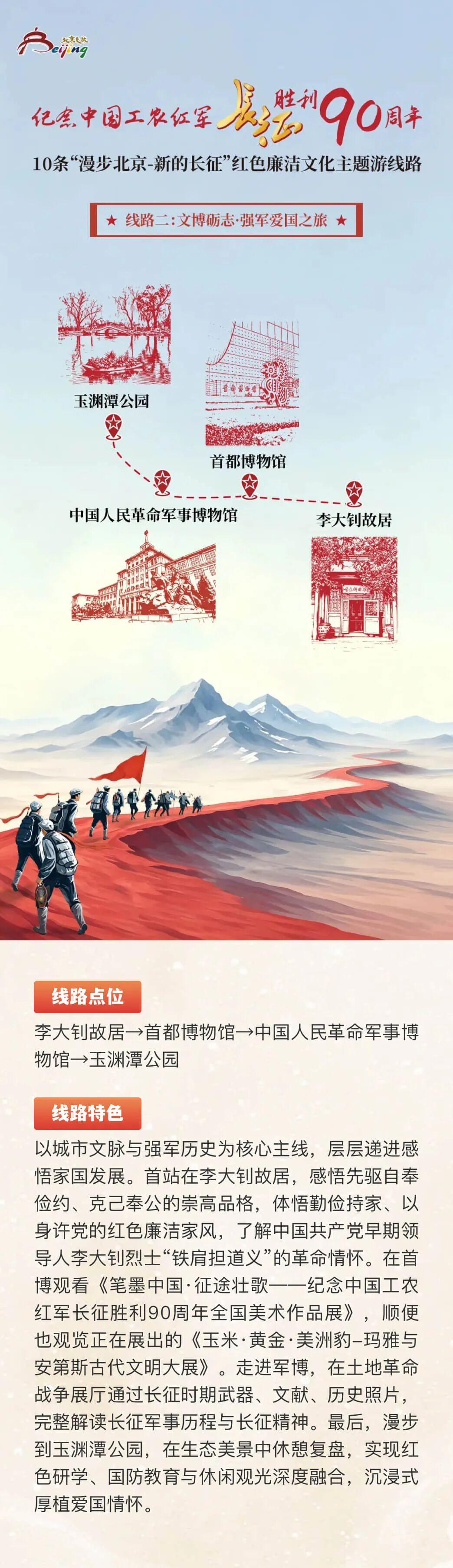 10条“漫步北京-新的长征”主题线路发布,值得带孩子走一走