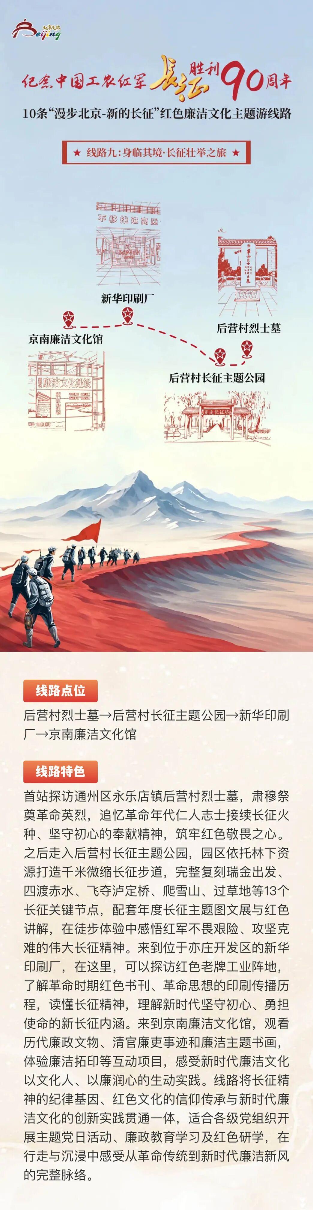 10条“漫步北京-新的长征”主题线路发布,值得带孩子走一走