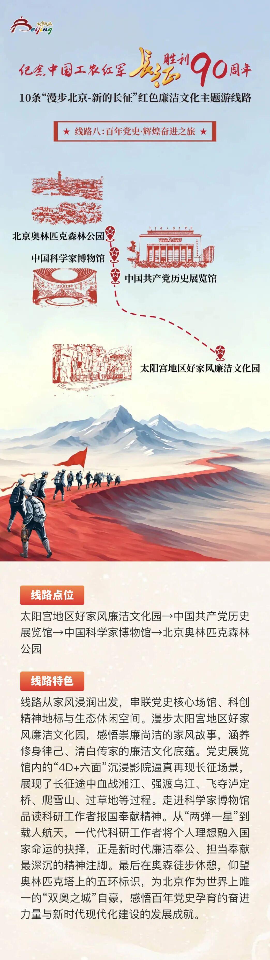 10条“漫步北京-新的长征”主题线路发布,值得带孩子走一走