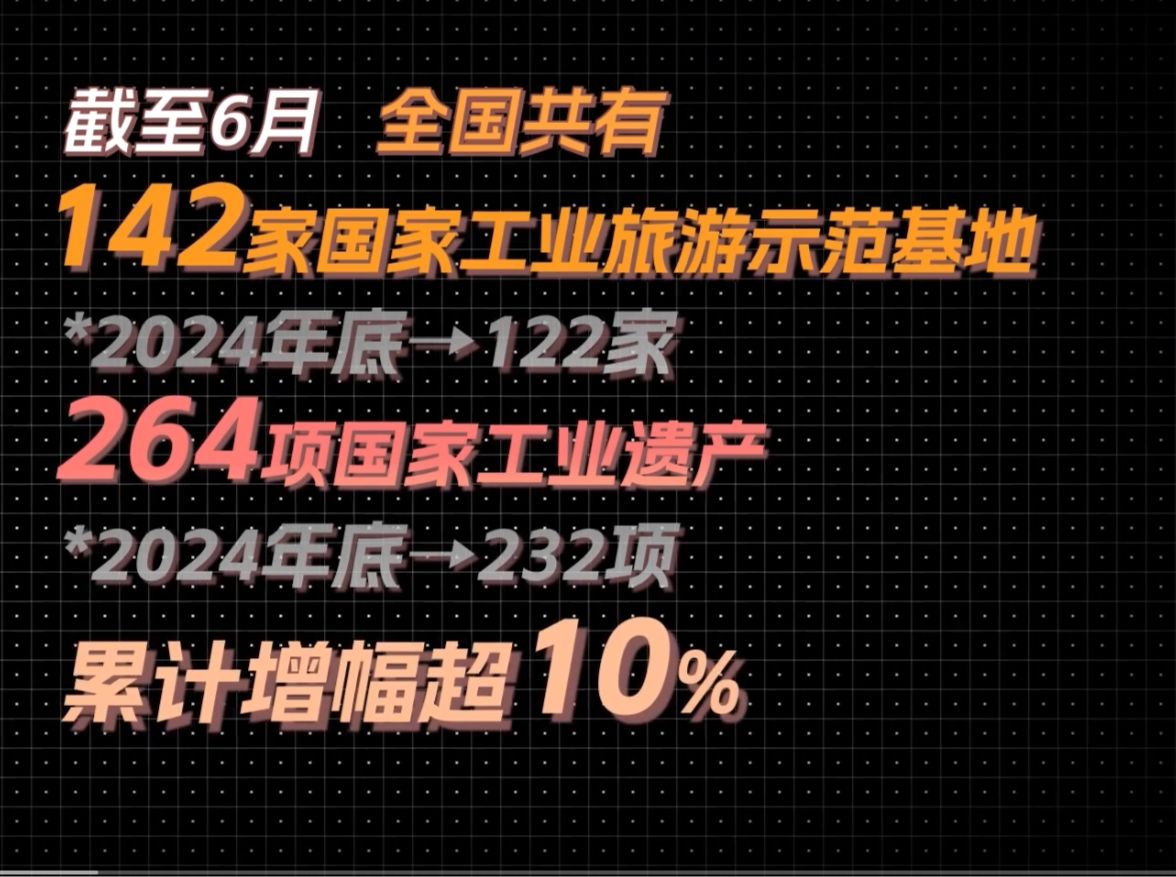 工业游成出行新选择