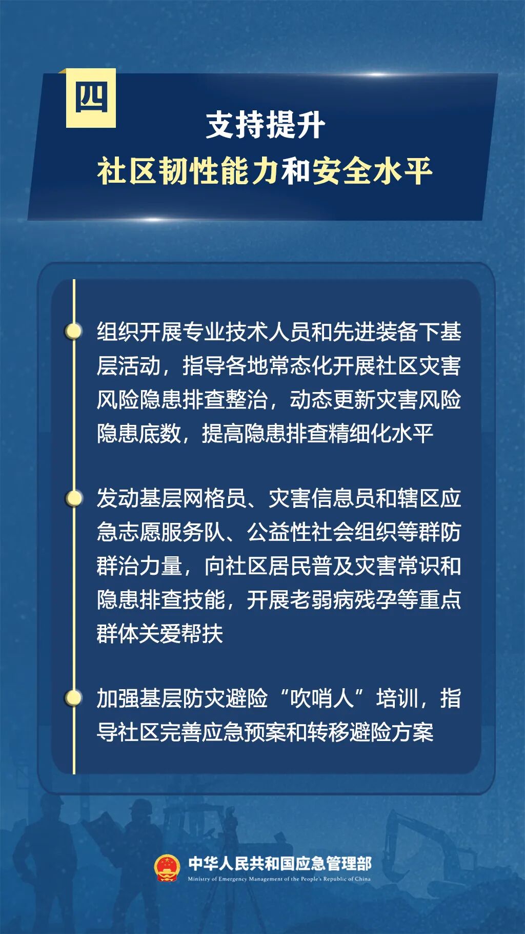 国际减灾日,来了!