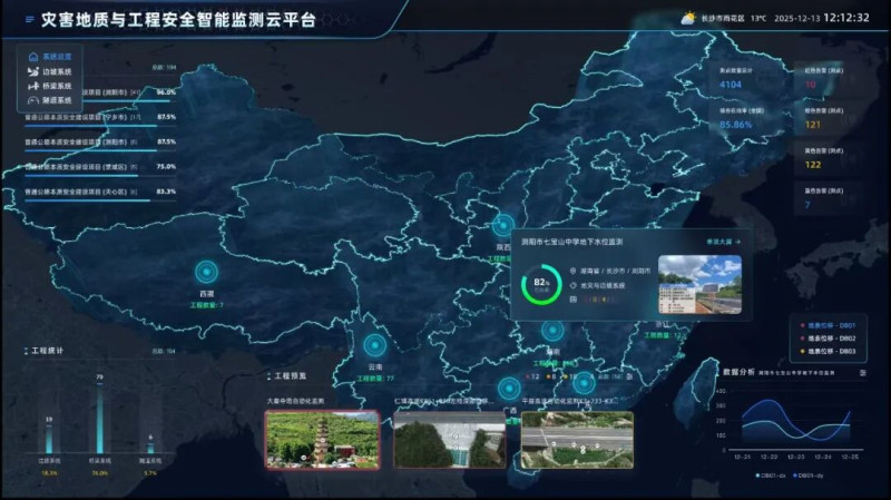 全省首个！长沙建成普通公路桥隧坡一体化智能监测网络