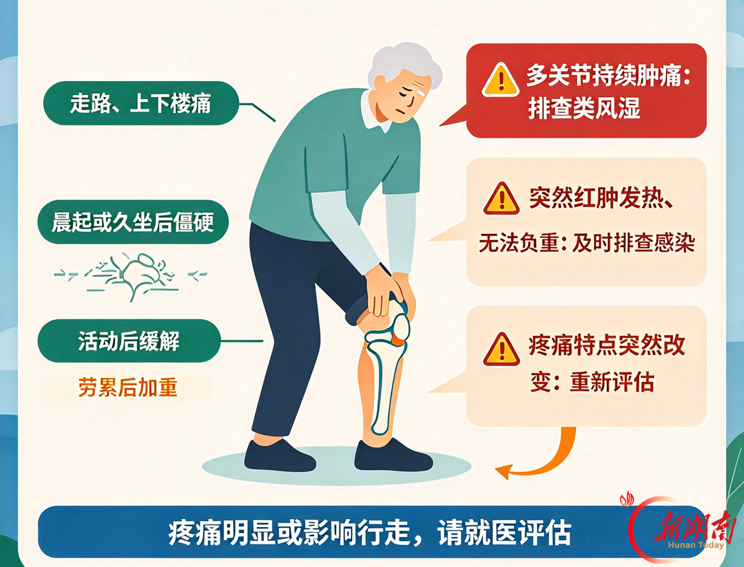 膝盖一疼就静养？错！用对方法才能科学护膝