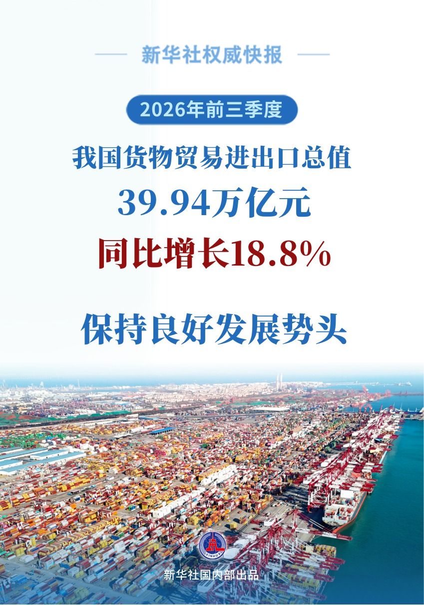 势头良好 前三季度我国外贸增长18.8%