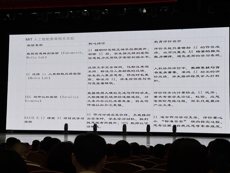 AI时代如何打破唯分数论,这场教育考试与评价研讨会给出上海探索