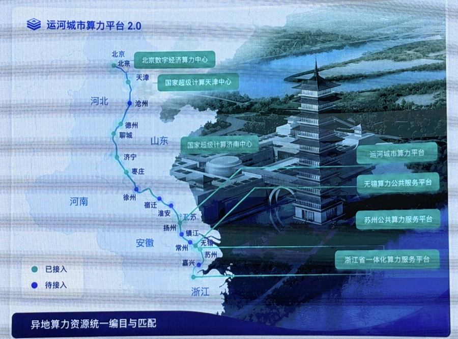 上海企业急寻算力,服务器月租超1500万元,为何找到300公里外的扬州?