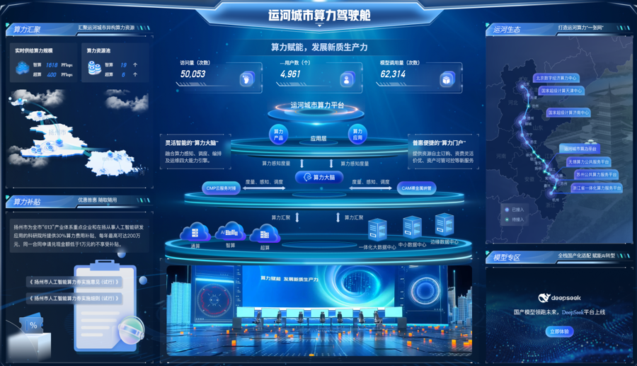 上海企业急寻算力,服务器月租超1500万元,为何找到300公里外的扬州?