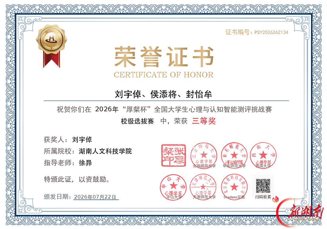 湖南人文科技学院在“厚粲杯”全国大学生心理与认知智能测评挑战赛中荣获佳绩