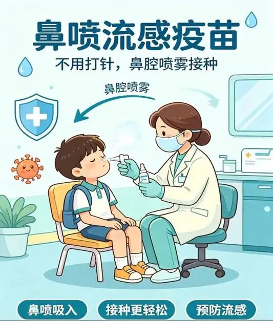 喷一喷,防流感!无痛鼻喷流感疫苗,守护孩子健康
