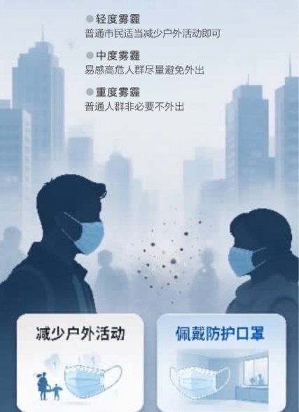 长沙雾霾天冒头,收好分级防护指南