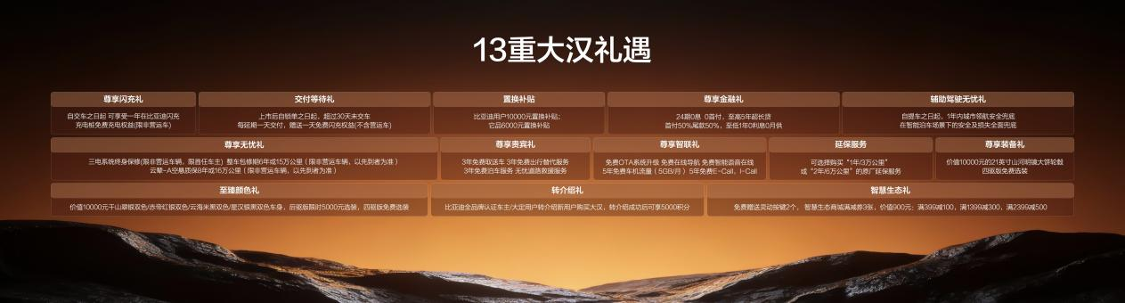 不玩高配专属! 比亚迪大汉上市,闪充、空悬、后轮转向等196项配置全系给到