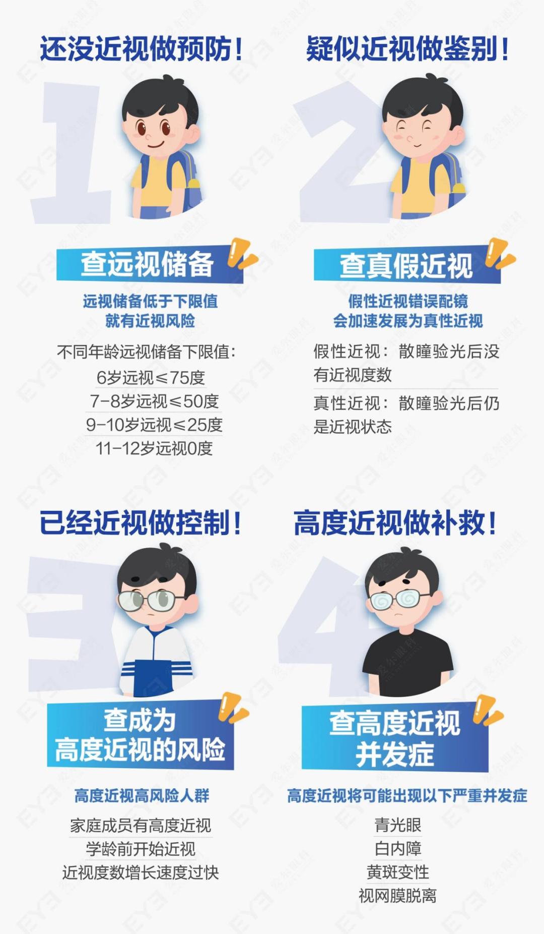 这才是玩手机的正确姿势,对眼睛巨巨巨好!