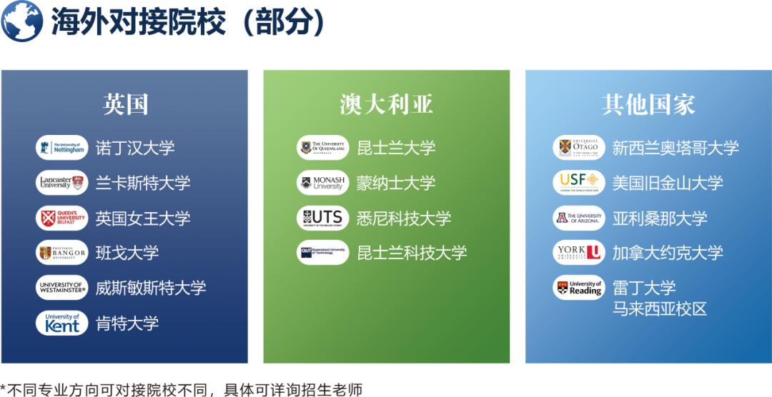 新航道&北外“航才计划”将亮相“湘遇名校”招生咨询会      现场为普高学子介绍国际升学路径