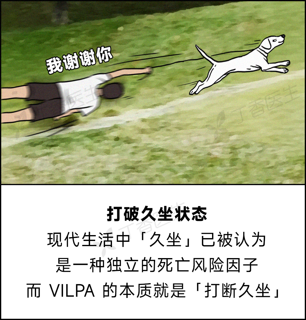 一种被严重低估的续命运动，每天1分钟就管用！