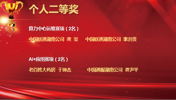 湖南省第二届“数智工匠”职工职业技能大赛举行