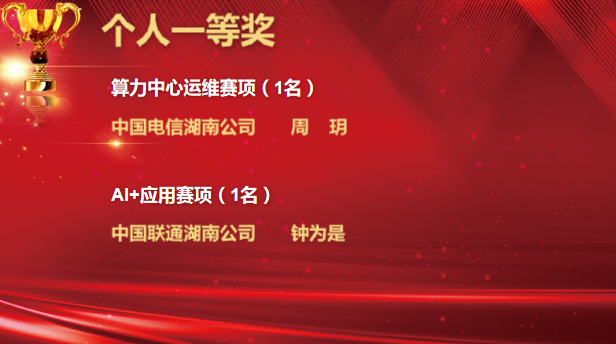 湖南省第二届“数智工匠”职工职业技能大赛举行