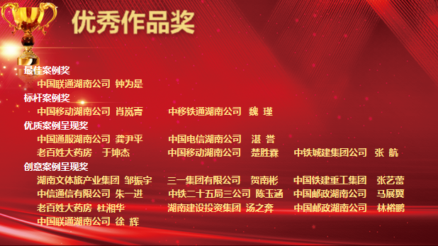 湖南省第二届“数智工匠”职工职业技能大赛举行