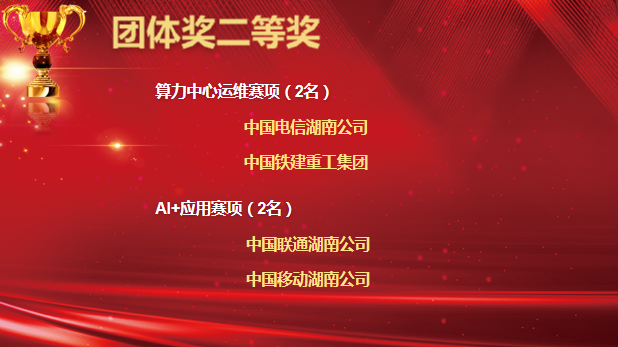 湖南省第二届“数智工匠”职工职业技能大赛举行