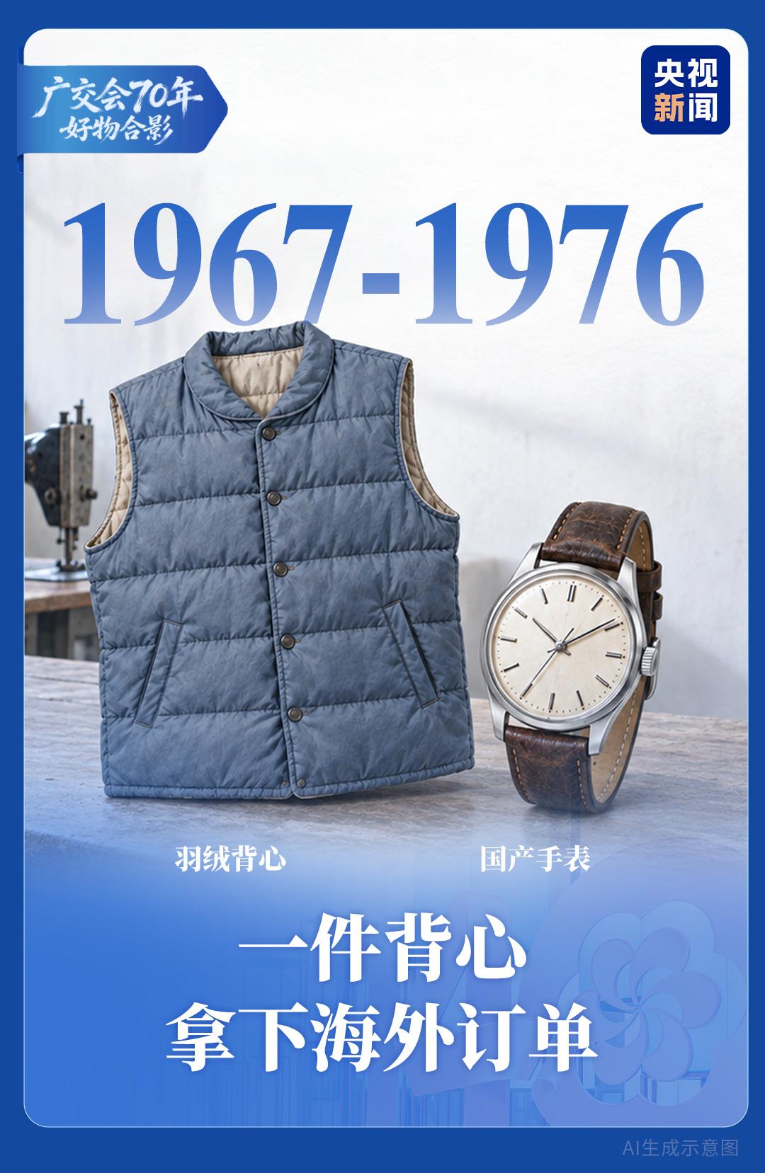 从自行车到机器人!穿越70年,看广交会上“热门单品”大变迁