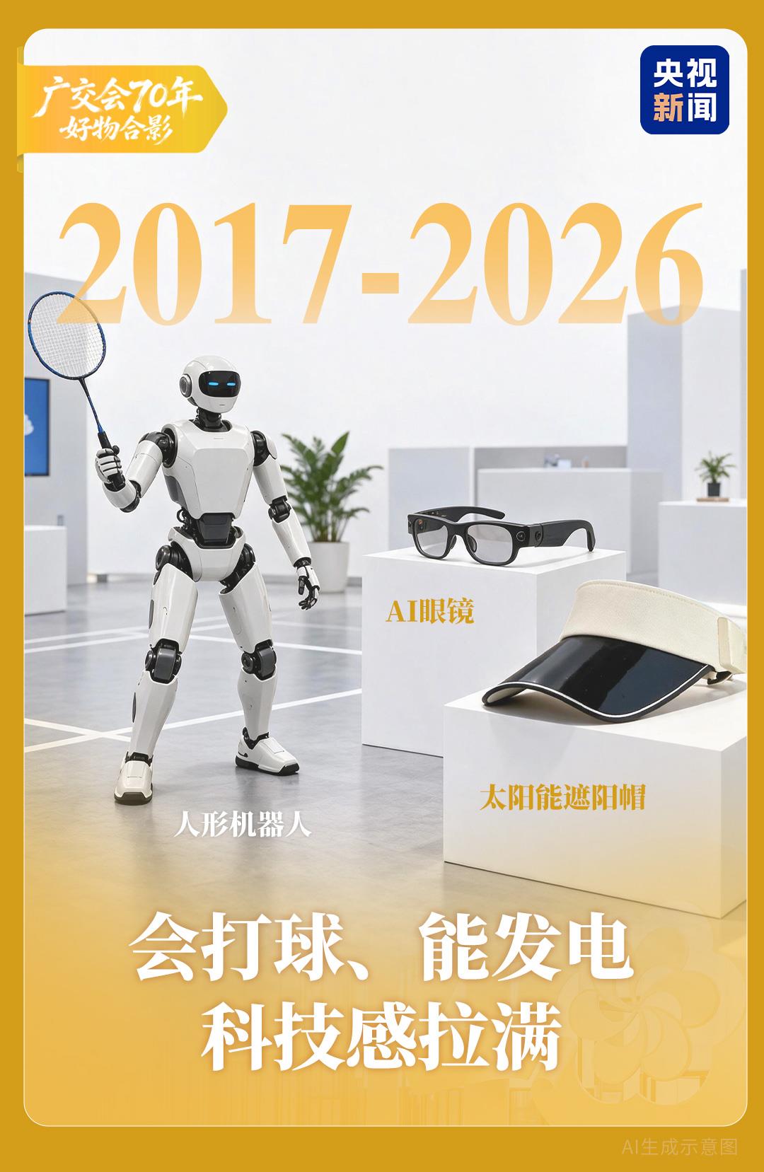 从自行车到机器人!穿越70年,看广交会上“热门单品”大变迁