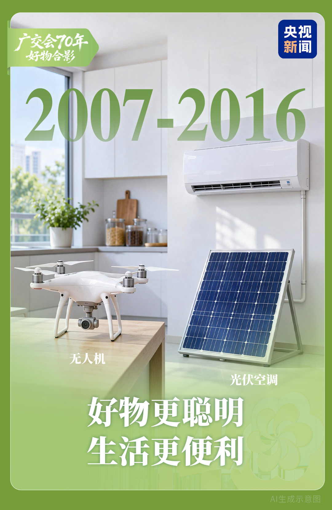 从自行车到机器人!穿越70年,看广交会上“热门单品”大变迁