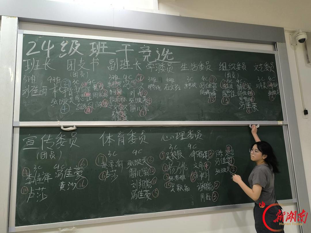医学生·开学季|我的学医“新起点”(217)学医新起点,青春向光而行