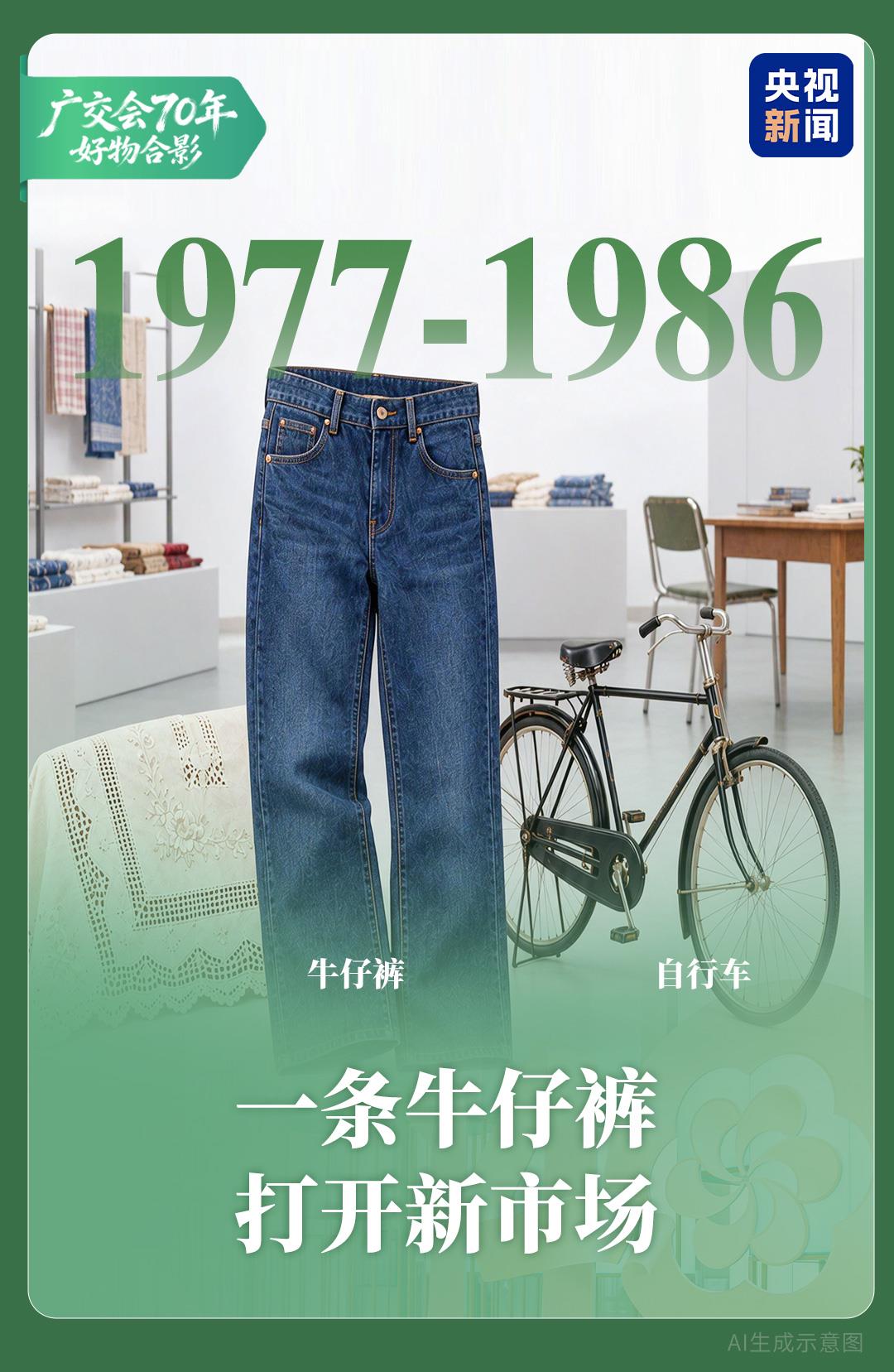 从自行车到机器人!穿越70年,看广交会上“热门单品”大变迁