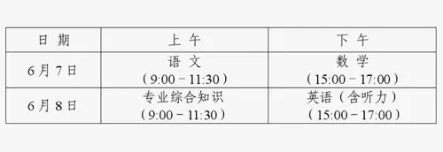 湖南2027年对口招生方案发布,这些规则要注意