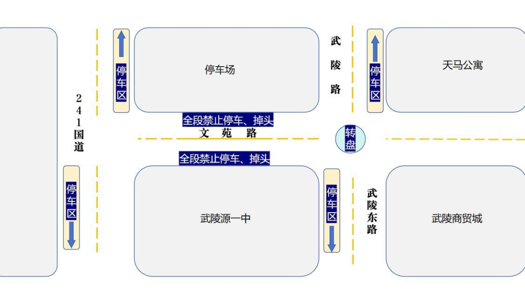 关于加强武陵源区文苑路交通安全管理的通告