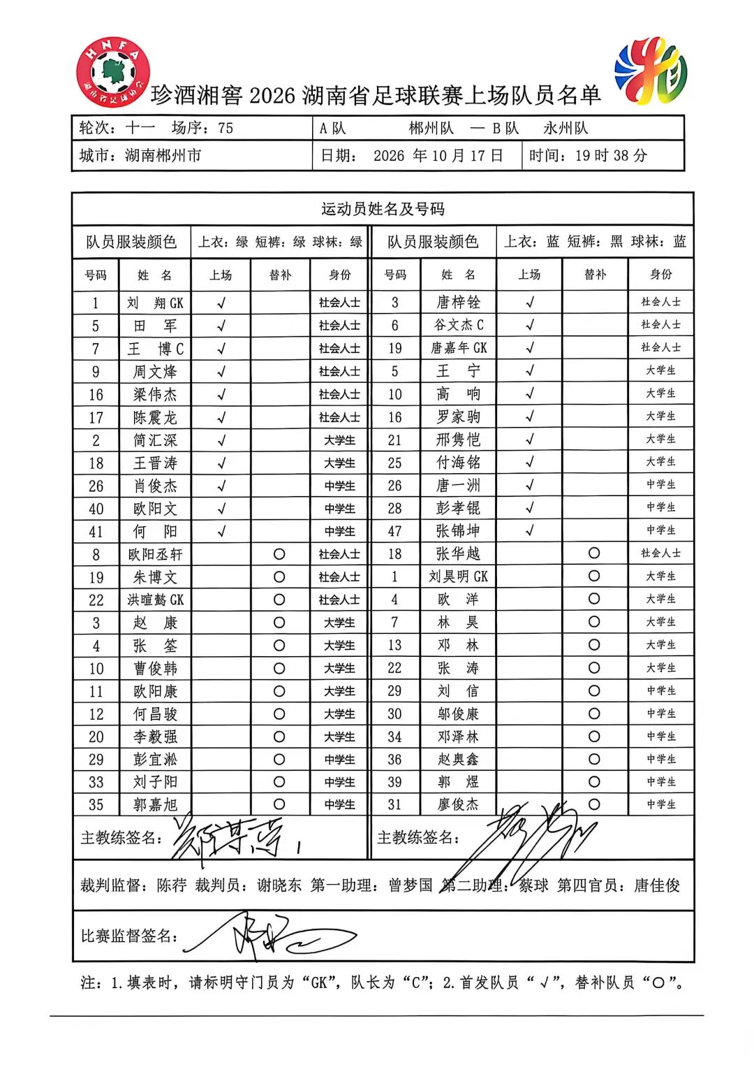 “湘超”郴州队VS永州队首发名单来了