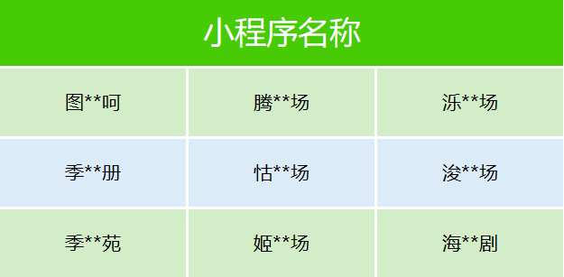 微信公告：集体下架！