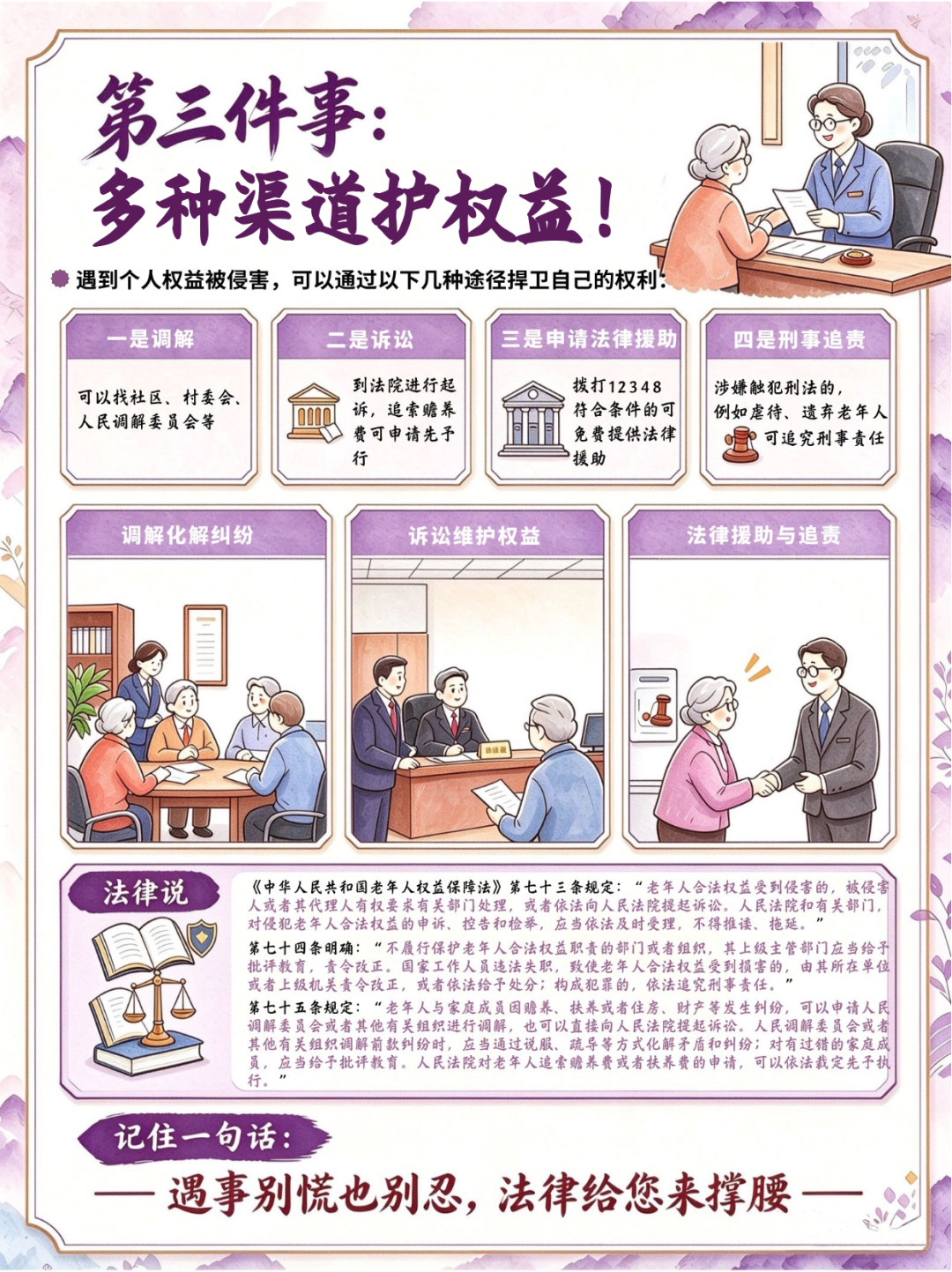 这部法律,为3.2亿老年人撑腰!