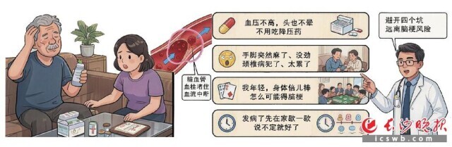 脑梗最易踩的四个坑，别掉以轻心