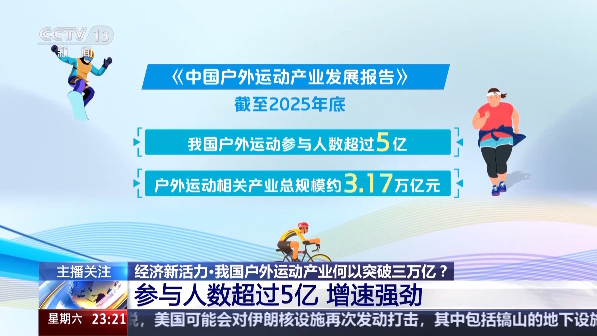 产业规模3.17万亿，5亿人参与！中国户外运动为什么这么火？